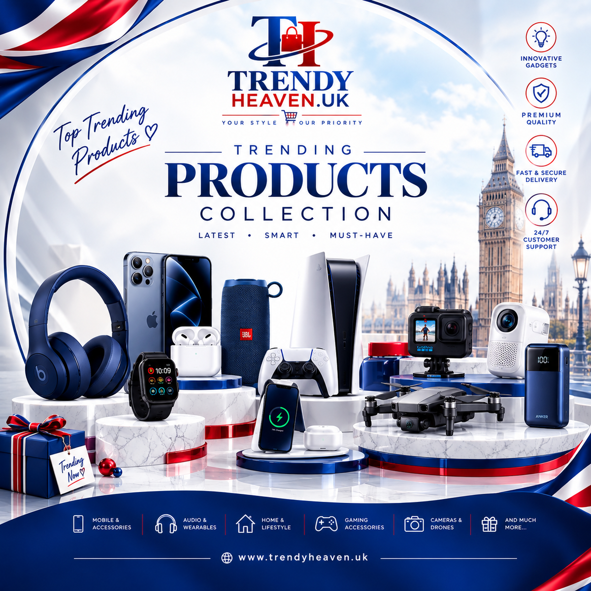 Trending product Collection